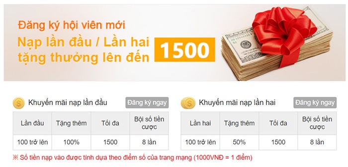 Khuyến mãi Kubet nạp lần đầu/ nạp lần 2 nhận 1500 điểm